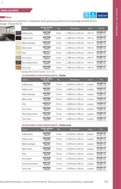 Catalogue Point P page 215