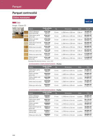 Catalogue Point P page 220