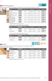 Catalogue Point P page 221
