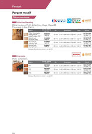 Catalogue Point P page 226