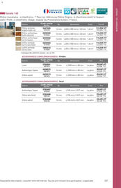 Catalogue Point P page 227