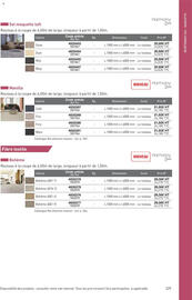 Catalogue Point P page 229