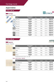Catalogue Point P page 232
