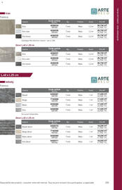 Catalogue Point P page 233