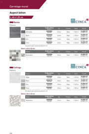 Catalogue Point P page 236