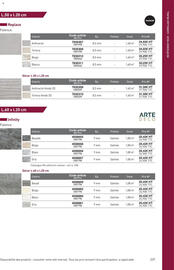 Catalogue Point P page 237