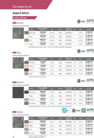 Catalogue Point P page 24