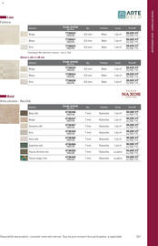Catalogue Point P page 241