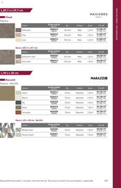 Catalogue Point P page 243