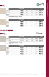 Catalogue Point P page 245