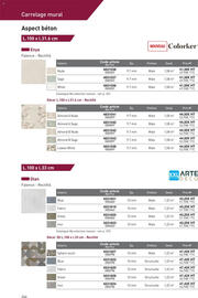 Catalogue Point P page 246