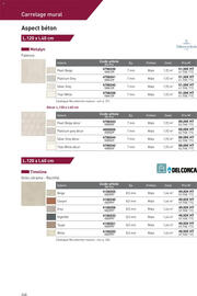 Catalogue Point P page 248