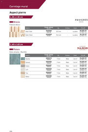 Catalogue Point P page 250