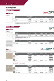 Catalogue Point P page 254