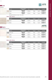 Catalogue Point P page 255
