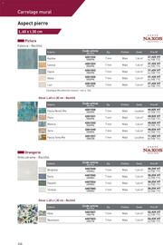 Catalogue Point P page 258