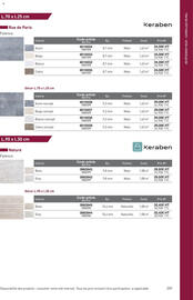 Catalogue Point P page 259