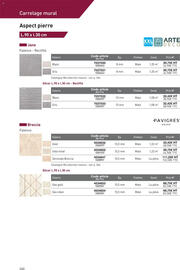 Catalogue Point P page 260
