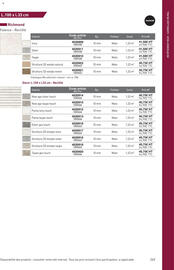 Catalogue Point P page 263