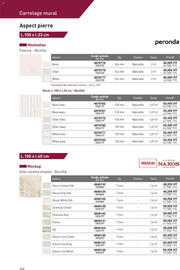 Catalogue Point P page 264