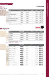 Catalogue Point P page 265