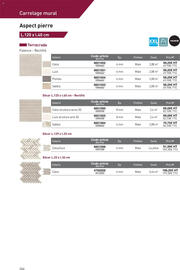 Catalogue Point P page 266
