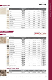 Catalogue Point P page 267