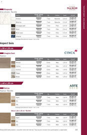 Catalogue Point P page 269