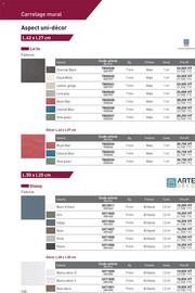 Catalogue Point P page 278