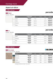 Catalogue Point P page 288