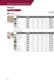 Catalogue Point P page 296