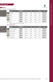 Catalogue Point P page 299