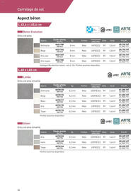 Catalogue Point P page 30