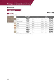 Catalogue Point P page 300