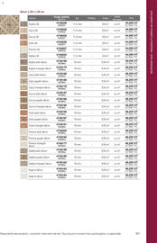 Catalogue Point P page 301