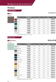 Catalogue Point P page 302
