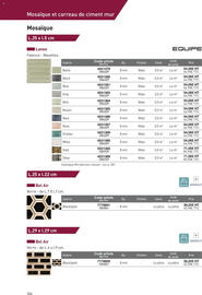 Catalogue Point P page 306