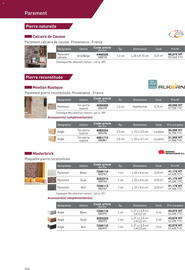 Catalogue Point P page 316