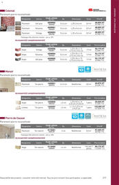 Catalogue Point P page 317