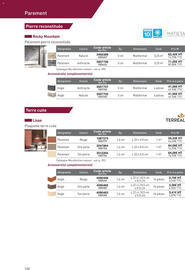 Catalogue Point P page 318