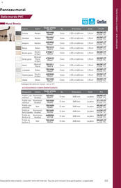 Catalogue Point P page 323