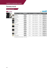 Catalogue Point P page 324
