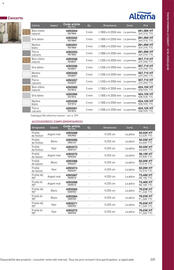 Catalogue Point P page 325