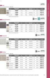 Catalogue Point P page 33