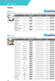 Catalogue Point P page 330