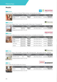 Catalogue Point P page 334