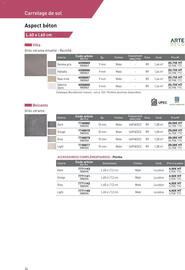Catalogue Point P page 34