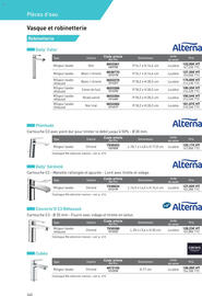 Catalogue Point P page 340