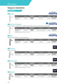 Catalogue Point P page 342