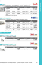 Catalogue Point P page 347